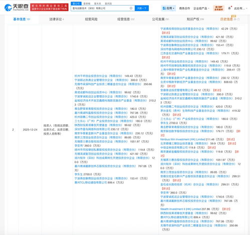 茅臺(tái)、中國(guó)移動(dòng)等巨頭入股AR技術(shù)研發(fā)商雷鳥(niǎo)創(chuàng)新，科技跨界融合再掀浪潮